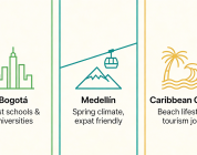 Teach English in Colombia | Complete TEFL Guide 2026