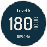 Is a Level 5 TEFL Course Worth It?