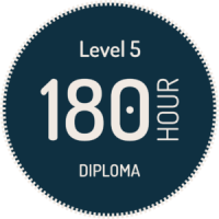 Is a Level 5 TEFL Course Worth It?