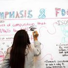 From Stick Figures to Scribbles: Building Drawing Confidence for the TEFL Classroom