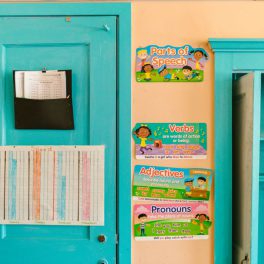 The Five Words That Matter: What a Word Game Teaches Us About ESL Value